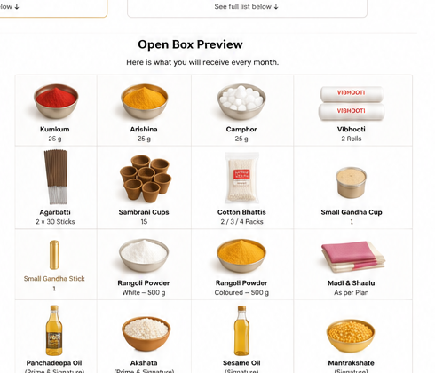 AI illustration of pooja essentials arranged in a clean product grid